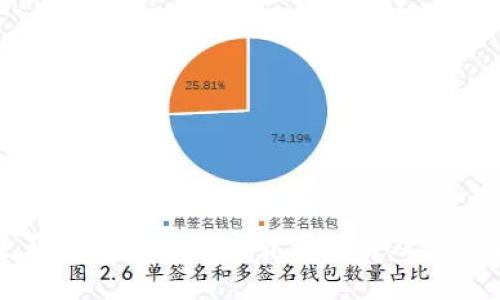 俄罗斯人是否可以参与加密货币交易及其相关法律分析