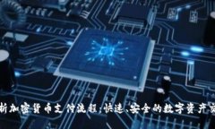 全面解析加密货币支付流程:快速、安全的数字