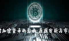 战争对加密货币的影响:原因分析与市场反应