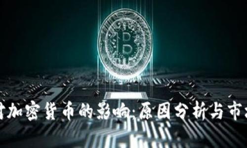 战争对加密货币的影响:原因分析与市场反应