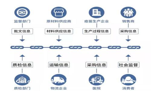 深入了解Celo：未来的加密货币平台与智能合约的结合
