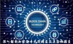深入解析加密货币竞价排名及其影响因素