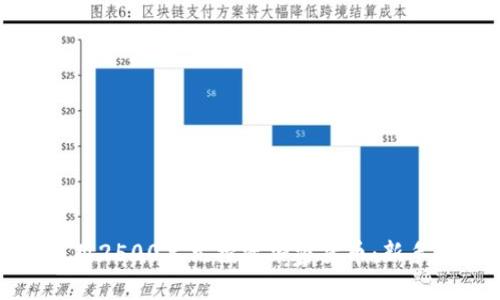 如何用2500美元投资加密货币:新手指南