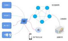 博鳌加密数字货币:未来金融的新趋势