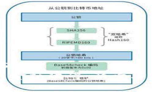 bios/bios
加密货币金融障碍:影响与对策解析