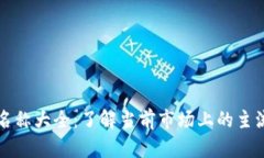 加密货币名称大全:了解当前市场上的主流加密