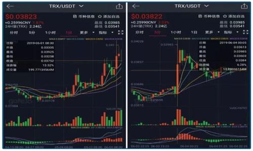 加密货币法律新动态:全面解析最新法规与市场影响