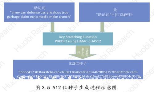 加密货币的英文是