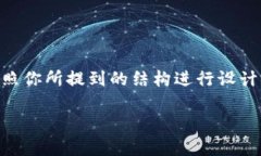 要撰写一个关于“法国有多少人用加密货币”的