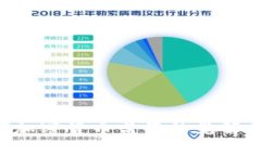 IMF总裁对加密货币监管的见解与未来趋势