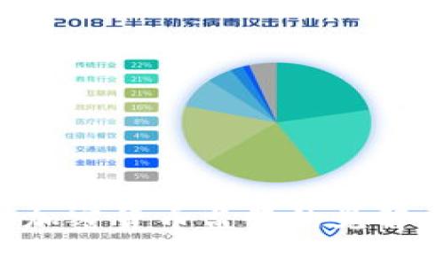 IMF总裁对加密货币监管的见解与未来趋势