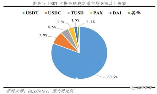早期加密货币采用者:探索比特币和以太坊的先驱者