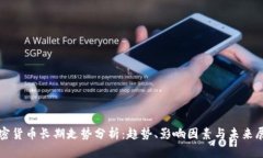 加密货币长期走势分析：趋势、影响因素与未来