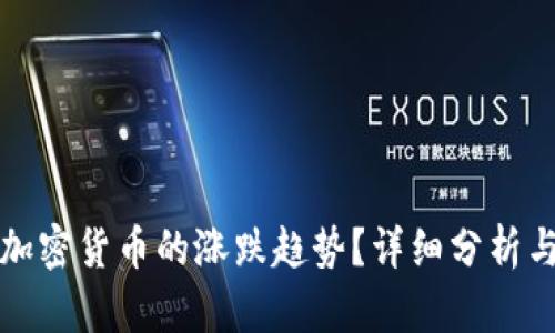 如何判断加密货币的涨跌趋势?详细分析与实用技巧