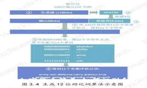 揭秘美元加密货币骗局:如何识别和避免陷阱