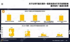 加密社区货币的变革思维:重塑数字经济的未来