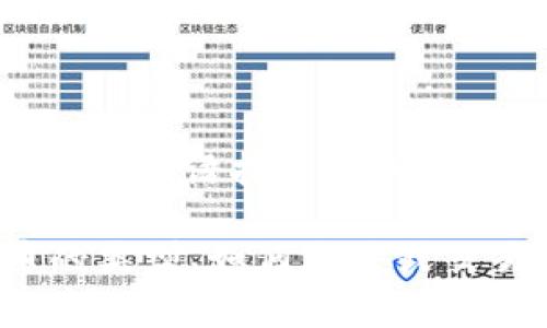 加密货币的通俗说法通常是“虚拟货币”或“数字货币”。这些术语指的是使用密码学技术来保障交易安全性和控制新单位生成的货币。

如果你有具体的需求或者问题，比如希望了解加密货币的类型、如何购买或交易等，请告诉我，我可以进一步帮助你提供详细信息。