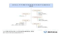 加密货币新星:2023年最具潜力的投资机会
