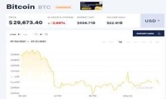 数字加密货币的真相：你需要知道的一切