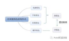 2023年加密货币大全：全面解析热门币种及投资策