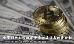 索罗斯对加密数字货币的看法与投资分析