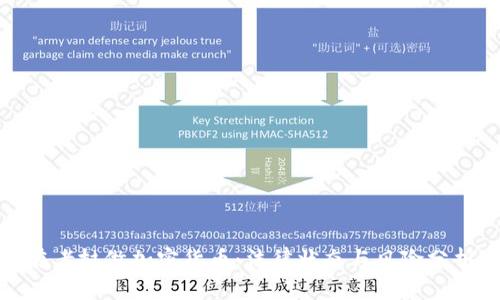 在老挝做加密货币:法律状态与风险分析
