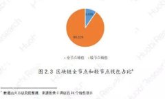 以下是围绕“新加坡加密货币系统”的和相关内