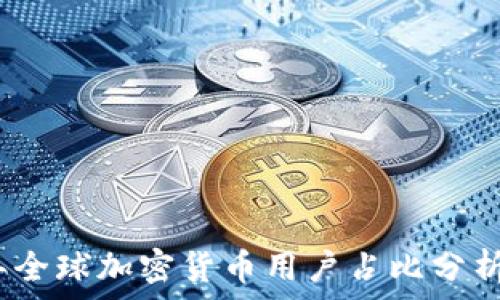 2023年全球加密货币用户占比分析与趋势