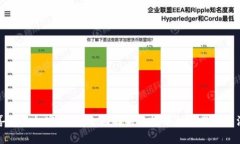 最喜欢的加密货币：全面解析热搜币种及其投资
