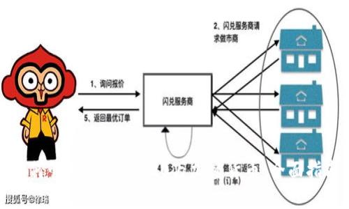 如何管理和投资120万加密货币:全面指南