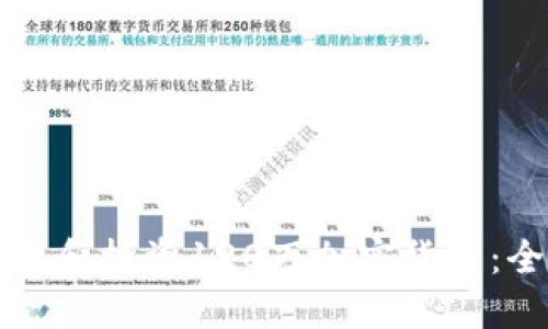 如何管理和投资120万加密货币:全面指南