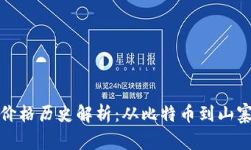 加密货币价格历史解析:从比特币到山寨币的历程