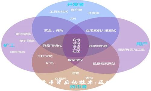 深入探讨加密货币背后的技术:区块链与共识机制