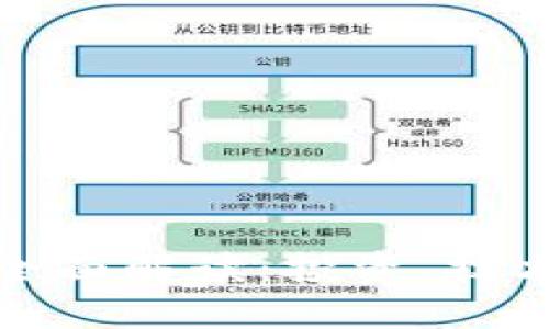 加密货币的全面解读:投资、技术与未来发展