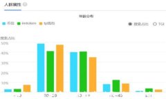 如何通过加密货币投资赚钱:全面指南