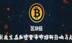 解析魏京在加密货币市场的影响与趋势