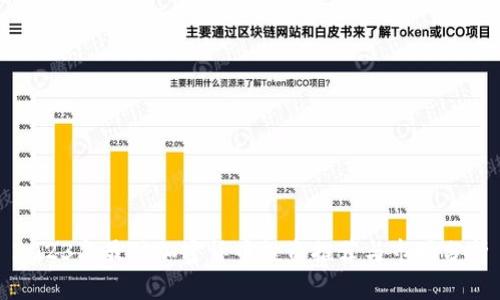 2023年最佳加密货币投资推荐与市场分析
