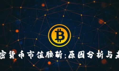 全球加密货币市值腰斩:原因分析与未来展望