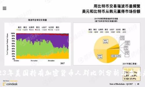 2023年美国持有加密货币人群比例分析与未来趋势