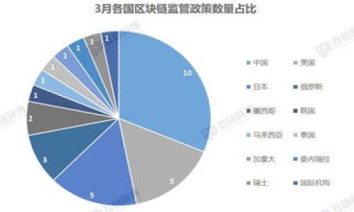 加密货币的优势与前景:如何把握投资机遇