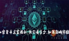 加密货币庄家揭秘:他们有多少,如何影响市场
