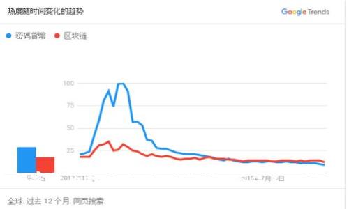 加密货币投资:如何有效管理5亿美元资产