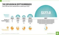 德国加密货币经济公司的崛起与发展趋势