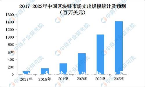 德国加密货币经济公司的崛起与发展趋势