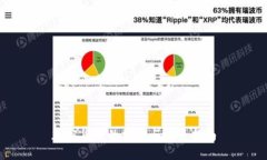加密货币的分类与投资指南