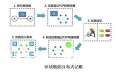 2023年加密货币近况分析:市场动态、技术创新与