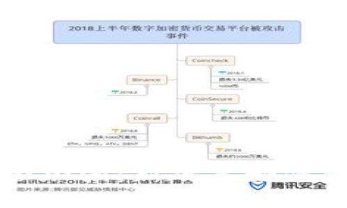 美国加密货币监管加强:新政策如何影响市场与投资者