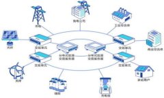 加密货币的梗:从数字货币到文化现象的深度解