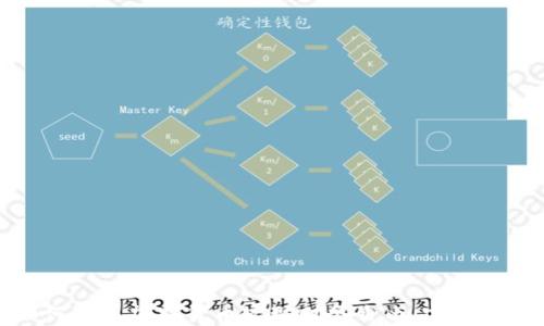 如何通过加密货币实现财务自由:完整指南