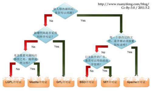 2023年加密货币市场最新动态与未来趋势分析